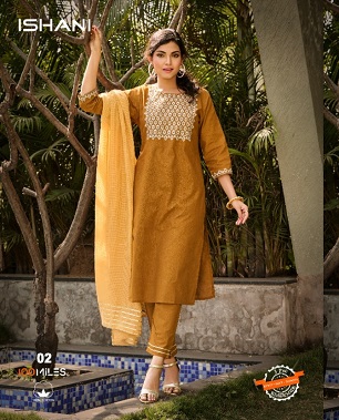 100Miles Ishani Readymade Dress Wholesale Collection, Buy Full Catalog of 100Miles Ishani Readymade Dress At Wholesale Price