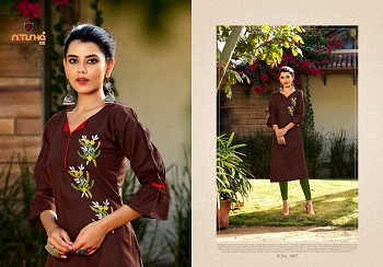 Mul Mul Kurtis Catalogue by Nitisha Nx Kurti Manufacturer, Purchase Slub Cotton Low Price Range Kurtis in Bulk rate, Cotton kurtis in Wholesale price for Business