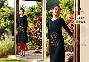 Mul Mul Kurtis Catalogue by Nitisha Nx Kurti Manufacturer, Purchase Slub Cotton Low Price Range Kurtis in Bulk rate, Cotton kurtis in Wholesale price for Business